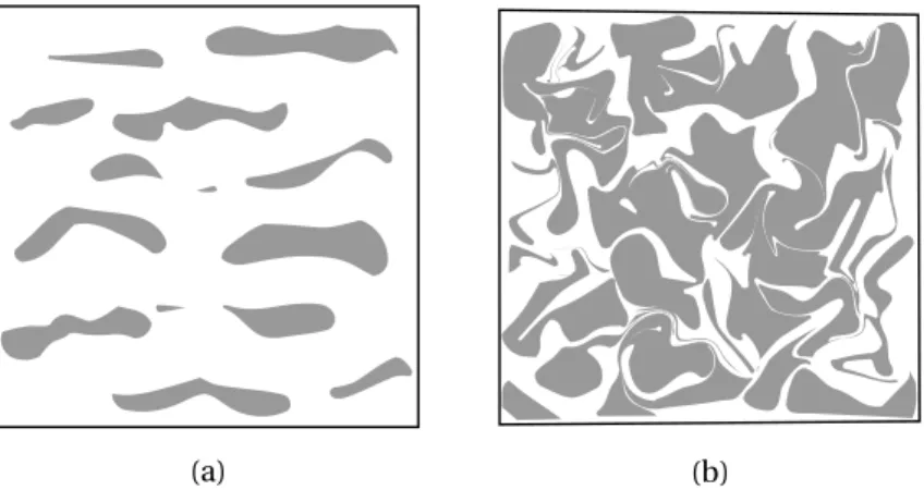 Figure 4.3: Two examples of portions of statistically homogeneous media with two phase