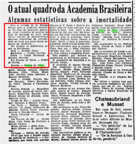 Figura 10 Quadro atual da Academia Brasileira em Autores e Livros (1941)