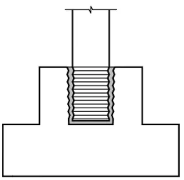 Figura 7.12   Ligação pilar-fundação em cálice - rugosidade nas faces laterais do pilar e  nas faces interiores do cálice para transmitir momento por atrito do pilar  para a fundação