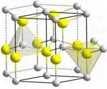 Figura 3.1.   Estrutura cristalina hexagonal do óxido de zinco tipo wurtzita 10 FUNDAMENTAÇÃO TEÓRICA 