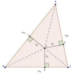 Figura 4.3: Os triângulos BP C, CP A e AP B, destacados