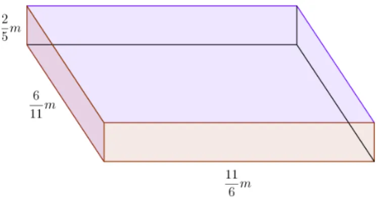Figura 4.7: Representação das dimensões da caixa de volume máximo E assim concluímos a discussão do problema.