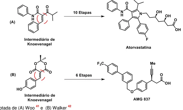 Figura 3 - Estrutura da Atorvastatina e do fármaco AMG 837. 