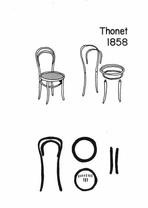 Fig. 1 - A cadeira Thonet n9 14, da qual foram vendidas mais  de 50.000.000 de unidades