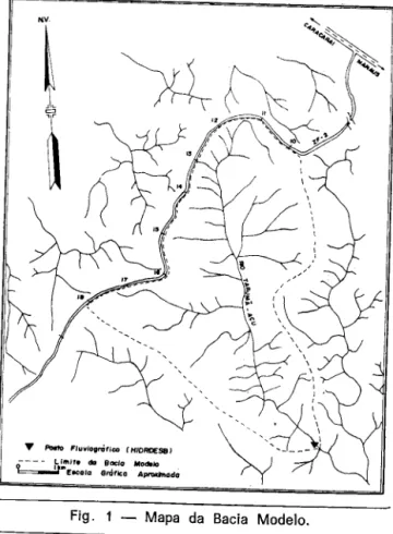 Fig.  1  - Mapa  da  Bacia  Modelo. 