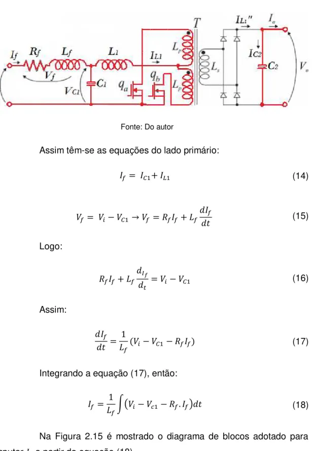 Figura 2.14 – Diagrama elétrico do conversor Push-pull com as chaves q a  e q b  fechadas 