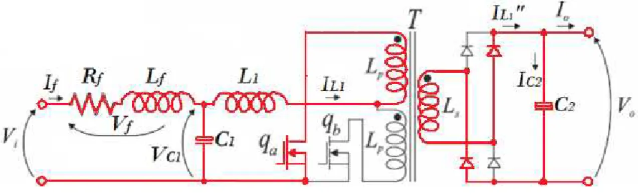 Figura 2.17 – Diagrama elétrico do conversor Push-Pull com a chave q a  fechada 