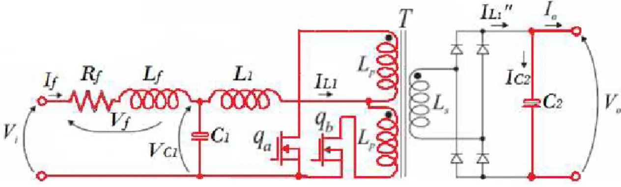 Figura 2.19 – Diagrama elétrico do conversor Push-Pull com a chave q b  fechada 