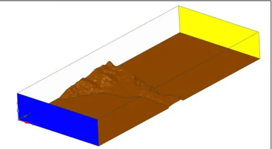 Table 3 – Spatial discretization methods for each variable used in the preliminary simulations