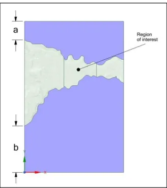 Figure 12 – View from above of one of the geometries before being meshed. 