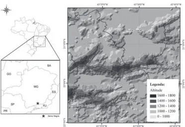 Figura 1. Localização da Serra Negra.