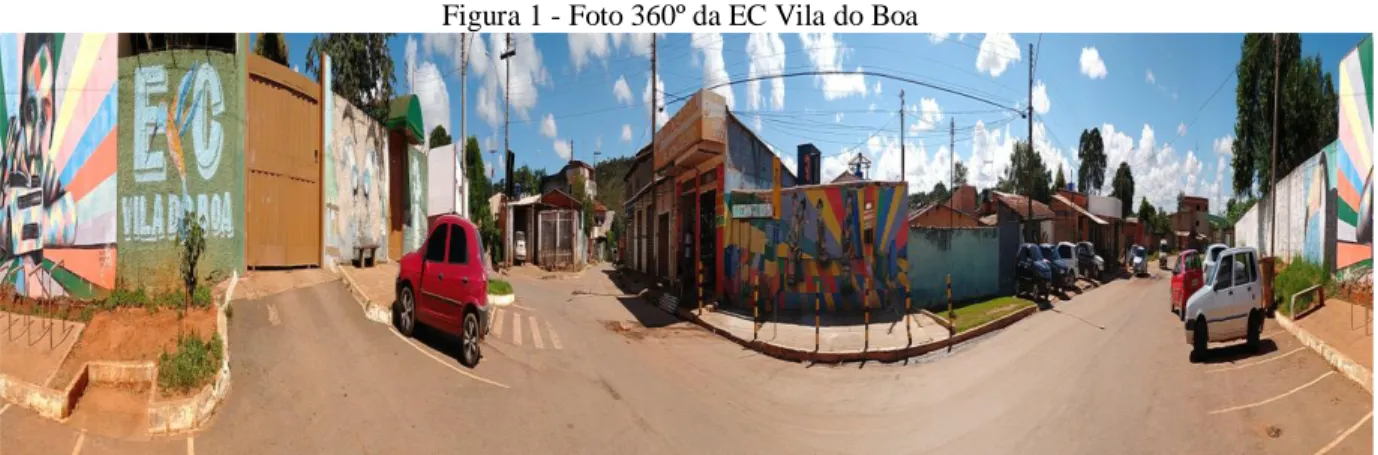 Figura 1 - Foto 360º da EC Vila do Boa 