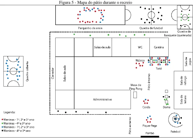 Figura 5 - Mapa do pátio durante o recreio 