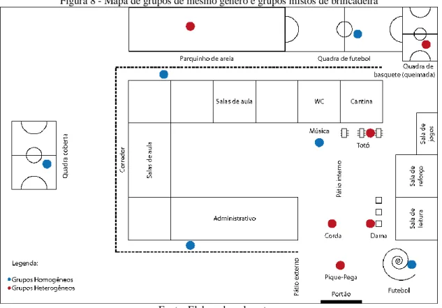 Figura 8 - Mapa de grupos de mesmo gênero e grupos mistos de brincadeira 