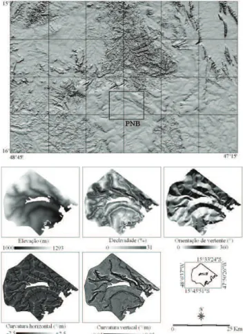 Figura 2. Relevo da área do entorno (acima) e mapas de variáveis morfométricas  do Parque Nacional de Brasília.