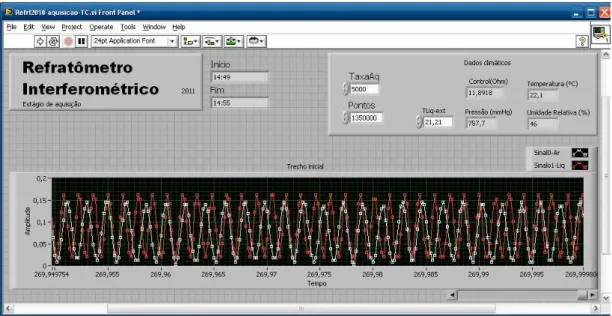 Figura 4.1: Interface do programa de aquisição.
