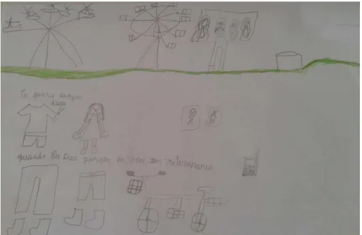 FIGURA 11 – Desenho da Criança 14 