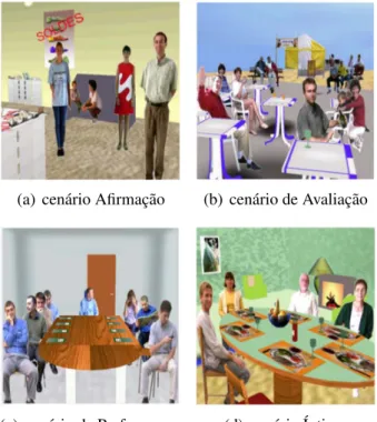 Figura 2.9: Tratamento da AS [9]