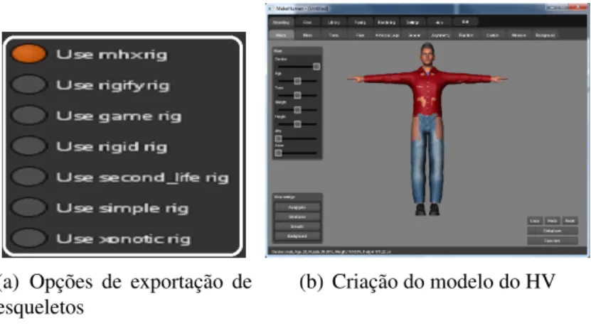 Figura 3.3: Teste com tipos de esqueletos no MakeHuman