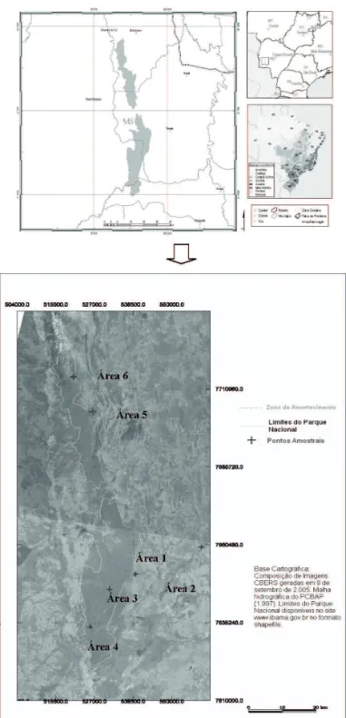 Figura 1. Mapa de localização do Parque Nacional da Serra da Bodoquena, MS, Brasil e localização dos pontos de amostragem.