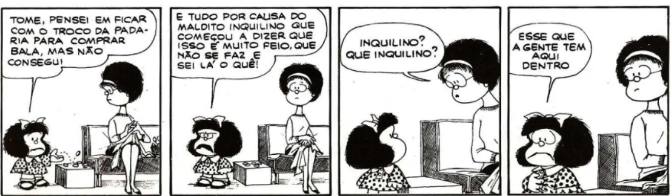 Figura 04: Tirinha de Mafalda (exemplo 2) 