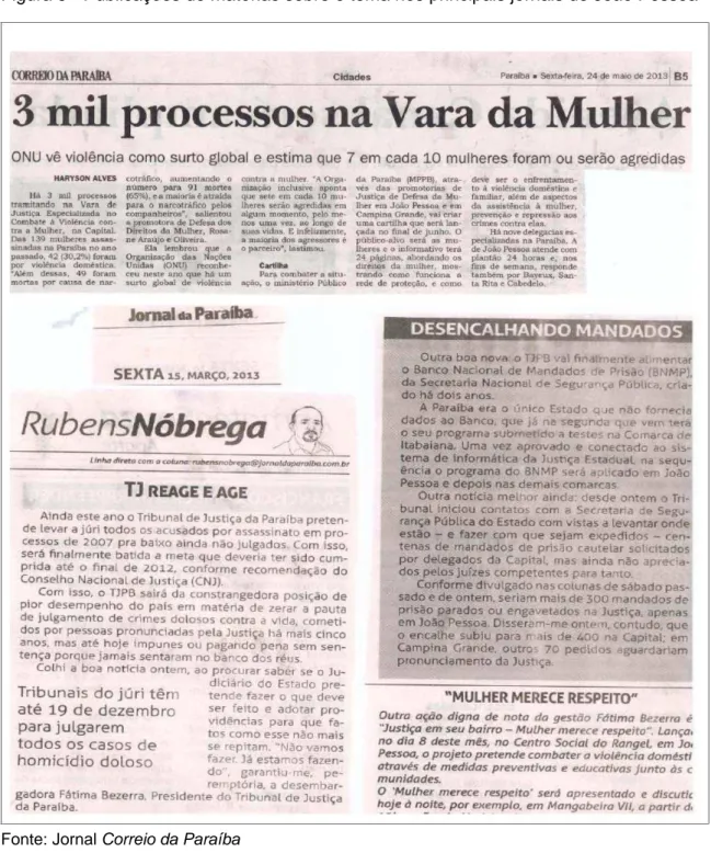 Figura 9 - Publicações de matérias sobre o tema nos principais jornais de João Pessoa 