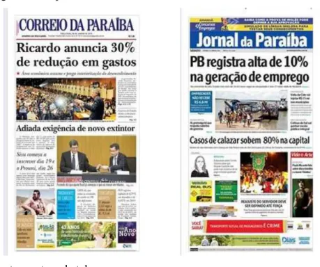 Figura 4 – Capa dos Jornais Correio da Paraíba e Jornal da Paraíba 