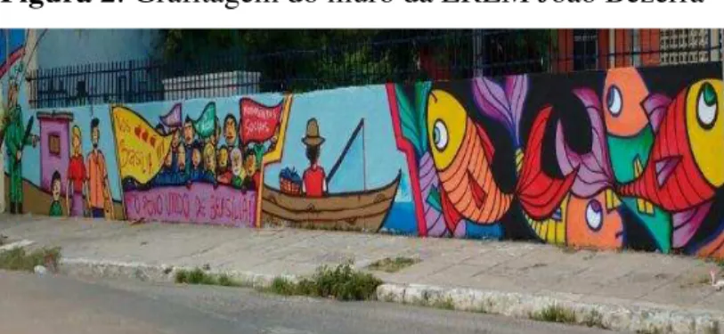 Figura 2: Grafitagem do muro da EREM João Bezerra 29