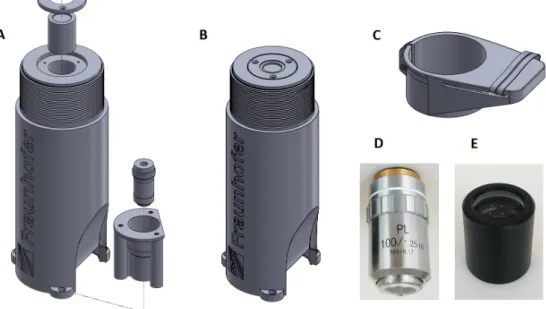 Figure 3.3: Optics module: (A) Exploded view; (B) Assembled view; (C) Smartphone holder; (D) Planachromat 100x oil-immersion objective lens; (E) Wide angle 10x eyepiece lens.