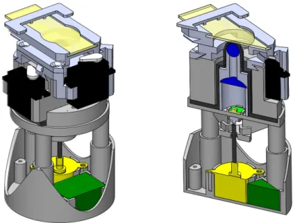 Figure 3.5: µ Stage module: External view (on the left) and cut view (on the right), with detail of servo motors (at black), step motor (at yellow), electronics (at green) and optics (at blue).