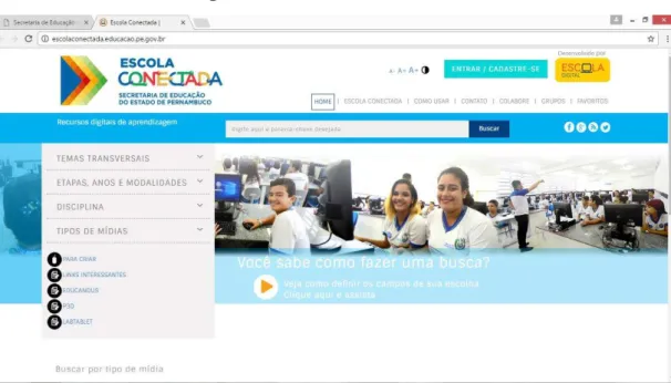 Figura 3 –  Portal Escola Conectada.