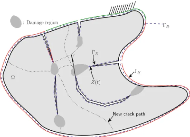 Fig. 1 Ductile fracture in the deformed configuration