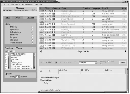 Figure 2.9: Mooshak graphical interface - judges’ view