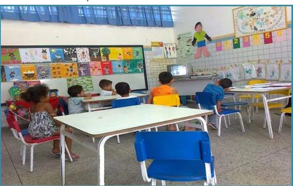 Foto 4  –  Crianças assistindo desenho no horário das atividades livres 