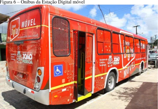 Figura 6  –  Ônibus da Estação Digital móvel 