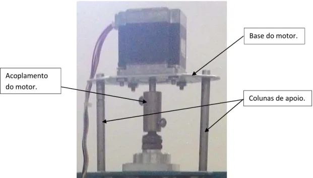 Figura 4.11: Modificações realizadas para acoplamento do motor no eixo vertical.