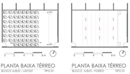 Figura 23 - Planta baixa layout das salas de aula dos blocos A, B e D. 