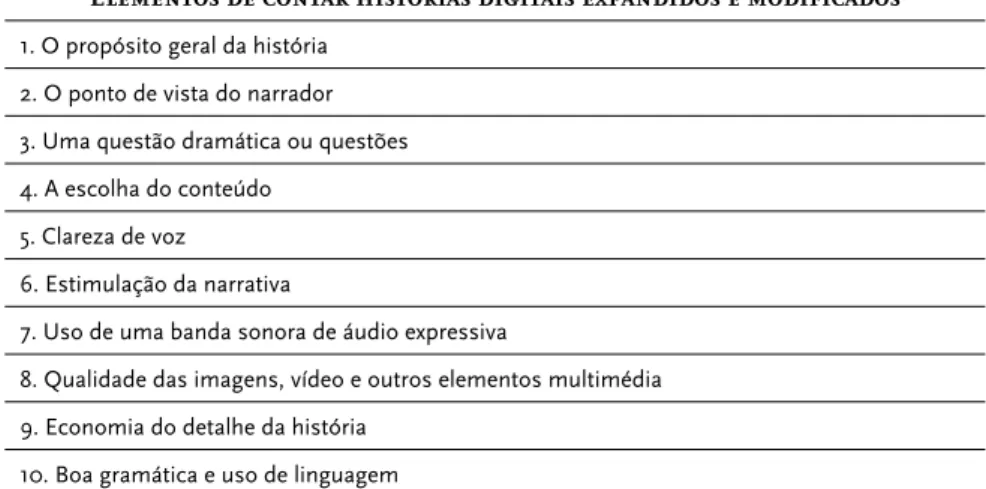 Tabela 2: Adaptação dos sete elementos do digital storytelling à  sala de aula 