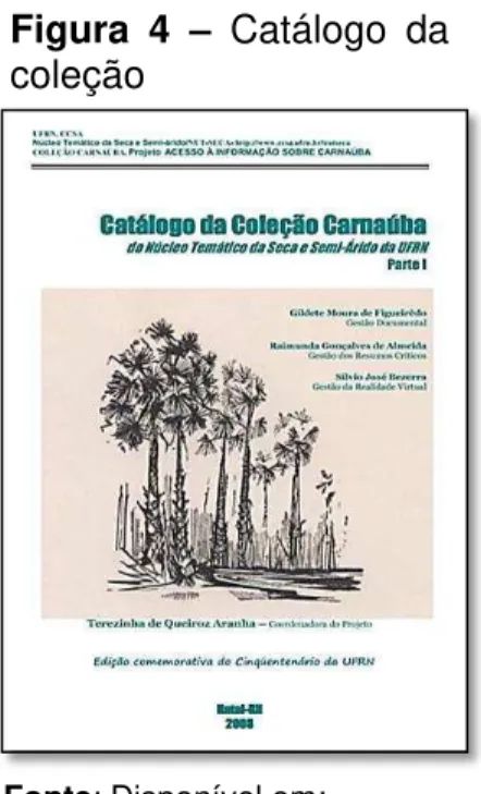 Figura  4  – Catálogo  da  coleção 