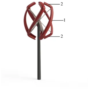 Figure  8  presents  a  new  developed  rotary-wing  patented  design  [38],  where  each  blade  is  constituted by three parts: A main body (represented as 1) and two blade ends (represented as 2)