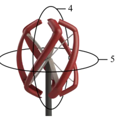 Figure 9. Wind flow reaching the new Darrieus-type VAWT in vertical or horizontal planes