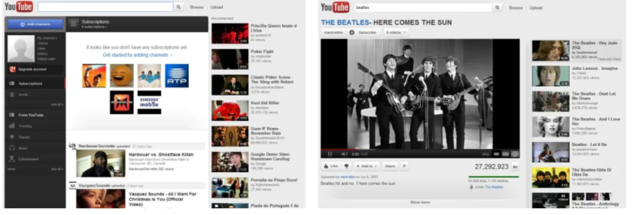 Figura 2.5: Interface do YouTube 