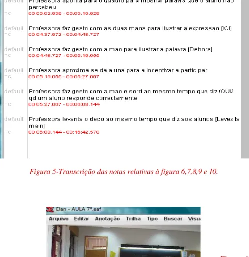 Figura 5-Transcrição das notas relativas à figura 6,7,8,9 e 10. 