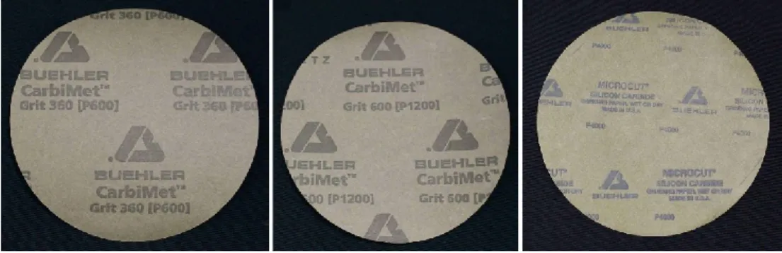 Figura 9 - Discos de polimento de P600, P1200 e P4000 Grit (Carbimet 2, Buehler, EUA) 