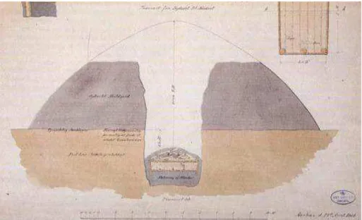 Figura 9: Reprodução do montículo com câmara funerária de Mammen, Dinamarca, 970 d.C.