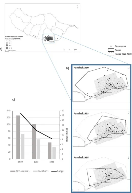 Figure 1 – Spatial analysis of the recorded control measures for ants taken by the plant pathology services: a)  interventions from 1929 to 1938 on the island of Madeira (all data available); b) locations and the invasion  range  in  Funchal  per  year  vs