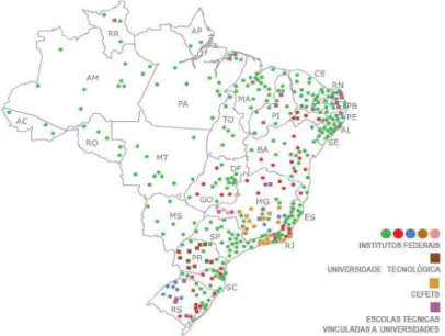 Figura 8  –  Cartografia da distribuição dos IFs nas regiões brasileiras 