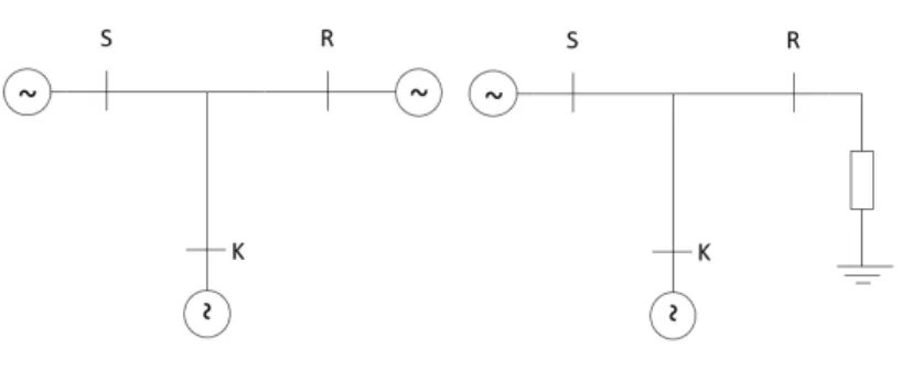 Figura 1.3: Linha em T; (a) linha com tripla geração; (b) linha com duas gerações e uma carga