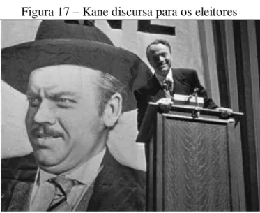 Figura 17  –  Kane discursa para os eleitores 