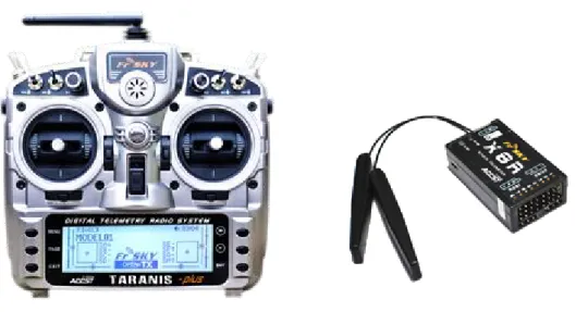 Figure 3.6: FrSky Taranis X9D Plus on the left and its receiver on the right.